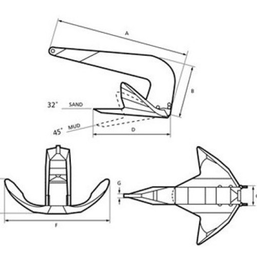 Bruce ts anchor